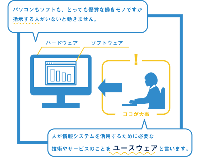 useware_image.png